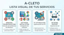 provide remote IT support and troubleshoot windows issues