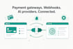 integrate payment, webhook and third party apis