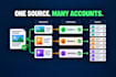 automate content batches for multiple client accounts