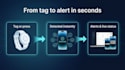 build a bluetooth ble beacon app with real time alerts and dashboard