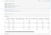 do python data analysis and data cleaning