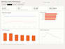 build a power bi sales dashboard with dax