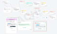 setup build manychat uchat bot automation manychat tidio chatbot manychat expert