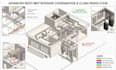 revit mep electrical mechanical plumbing hvac design bim