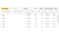 be your amazon PPC campaigns manager for better ad performance