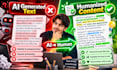 manually humanize and rewrite ai content naturally