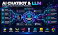 develop custom ai chatbot agents and llm applications