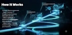create cinematic cyberpunk ai and tech presentations