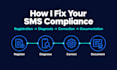 handle your gohighlevel a2p 10dlc registration and sms compliance