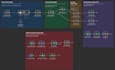 build ai email automation with gmail, n8n and open ai