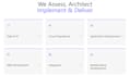 create your data and ai strategy, roadmap and architecture blueprint