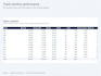 create an interactive excel sales dashboard