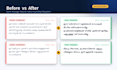 humanize and proofread ai malayalam content