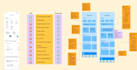 conduct UX research that drives decisions
