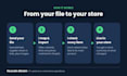 do shopify product upload, bulk CSV import and catalog cleanup