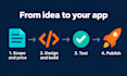 develop a native ios app with swift and swiftui