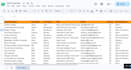 do valid b2b email list