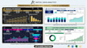 do data analysis and data visualization