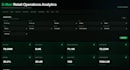 automate google sheets with apps script