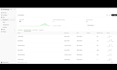 set up openai chatgpt ads, pixel, conversion API for ecommerce, lead generation