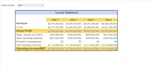 build dynamic spreadsheets and dashboards