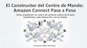 set up your amazon connect contact center