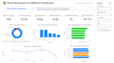 create interactive excel dashboards and reports