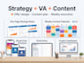 make a marketing strategy to increase sales