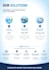 design a professional company profile and brochure