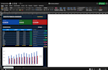 build a financial dashboard and tracker in excel