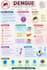 design professional academic posters and presentations