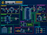 Do pcb, schematic, and hardware prototypes, manufacturing, esp32 ...