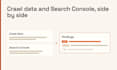 do a technical SEO audit of your wordpress site with a prioritized fix list