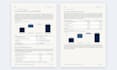 perform business valuation and financial forecasting