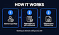 bulk delete all old posts from your facebook page