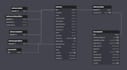 design professional database schema, erd and sql database