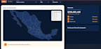 interactive bi dashboard with database integration