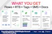 build scalable ringba pay per call infrastructure with docs