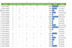 convert PDF, scanned PDF and images to excel