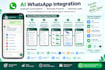 develop whatsapp telegram ai automation
