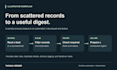 automate google sheets and email workflows with make