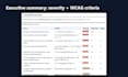 audit your website for wcag and eaa accessibility compliance