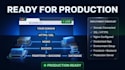 deploy your node or react app on a cloud with docker, nginx and SSL