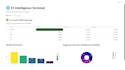 develop custom ai tools agentic rag pipelines and llm powered applications