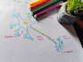 provide clean and beautiful handwritten texts
