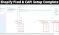 set up meta pixel, conversion API and website conversion tracking