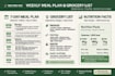 create a healthy custom meal plan and shopping list