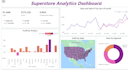 create a power bi dashboard