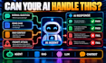 test ai agents rag chatbots llm hallucinations and prompt injection rag evaluate