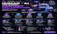 professionally edit, humanize and refine chatgpt ai content